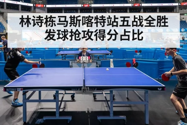 林诗栋马斯喀特站五战全胜 发球抢攻得分占比